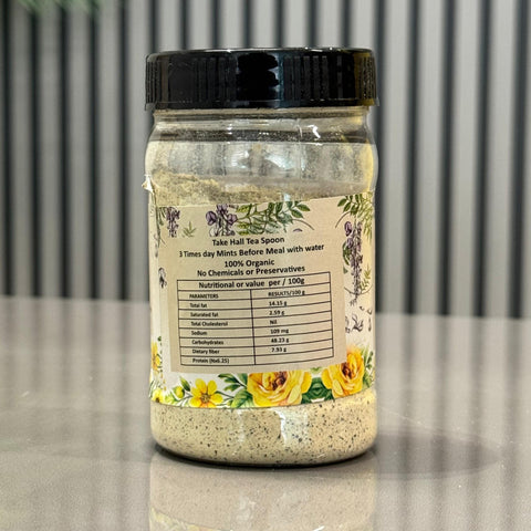 Dr. Rubina Weight Loss Formula